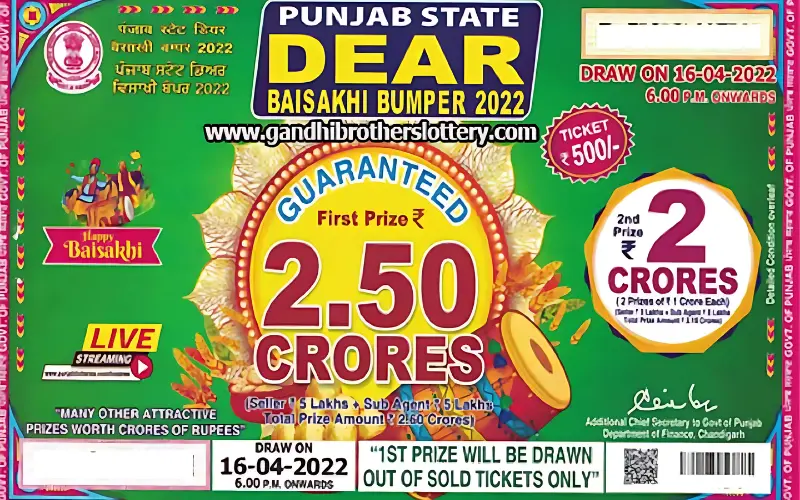 Punjab Lottery,